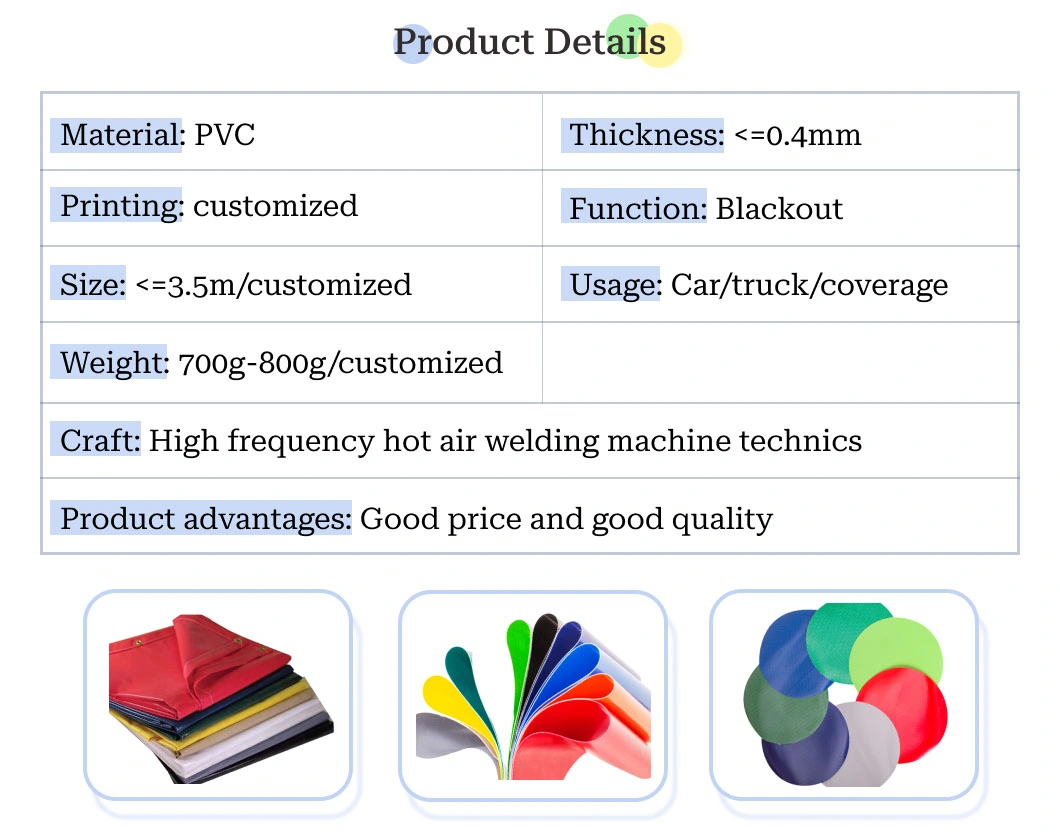 Derflex Carpas Blockout 1000d PVC Tarpaulin for Roofing Membrane